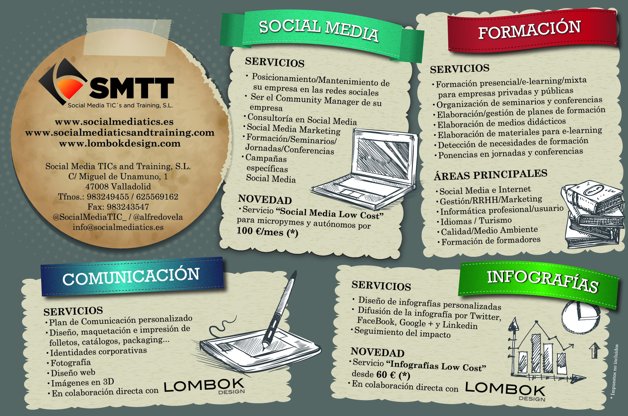 Qué es Social Media TICs and Training, S.L.